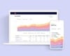 Sharesight Investment Tracker